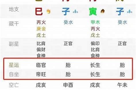 八字 福德|八字里福德是什么意思 (八字中最厉害的四大贵人)